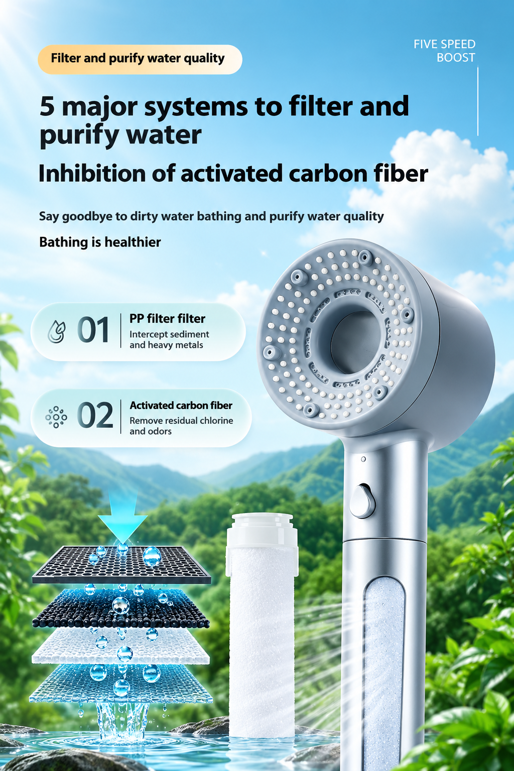 Filtered Shower Head